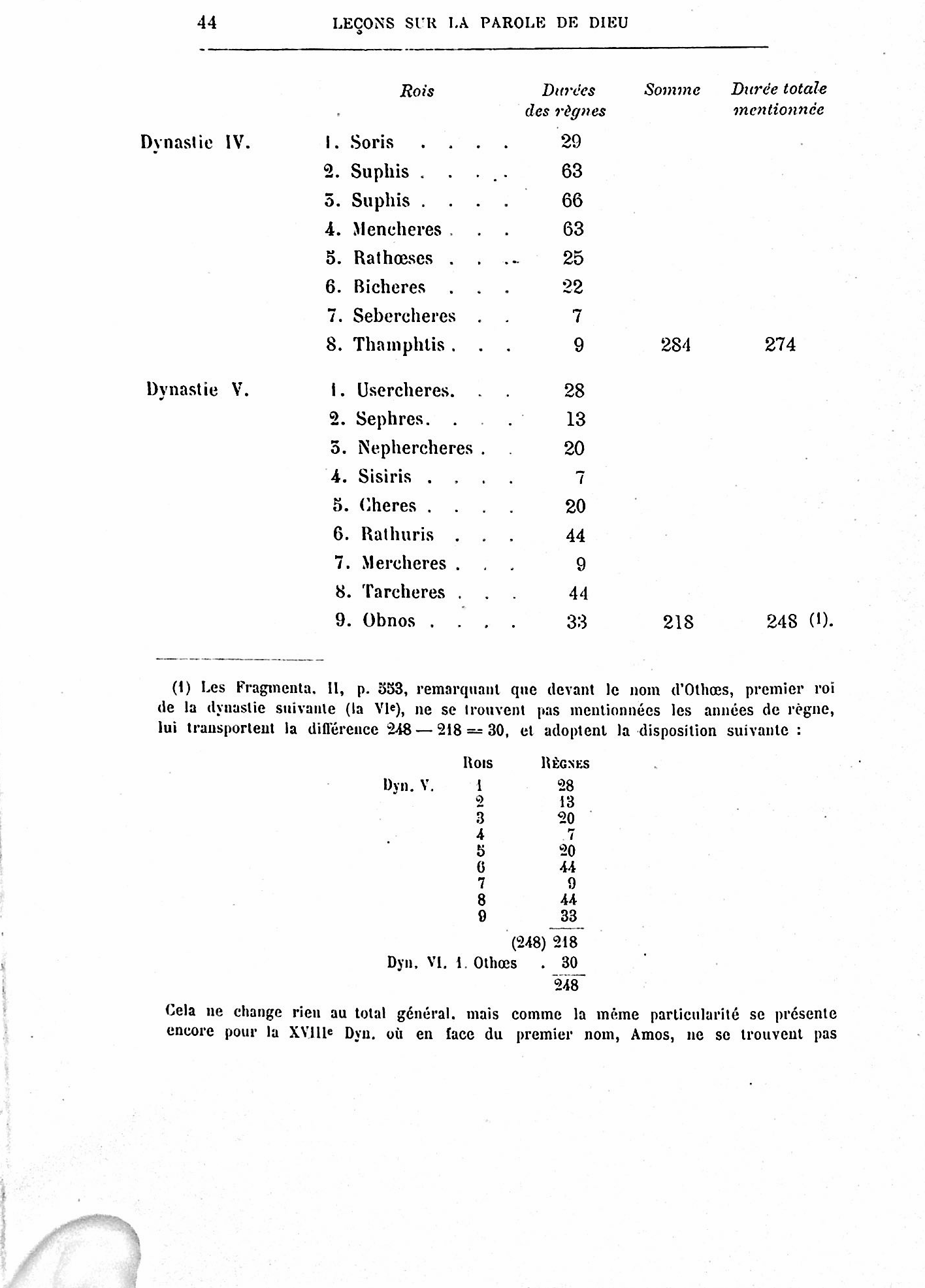 Tableau LXVI page 44